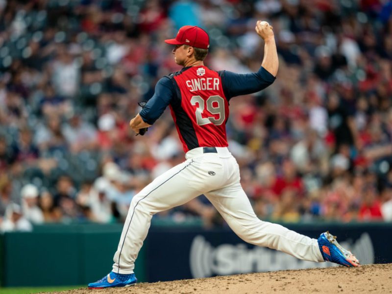 Kansas City Royals Pitching Prospect&nbsp;Primer